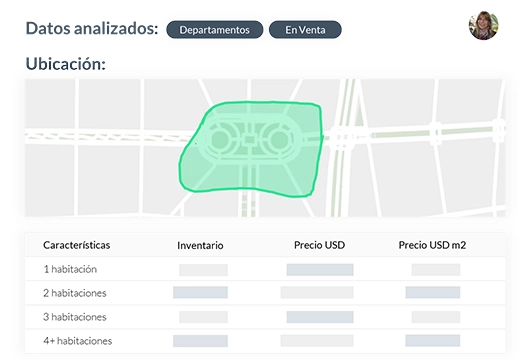 Cierra mas negocios