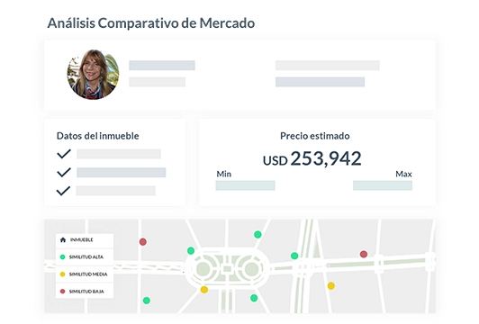 Crea reportes